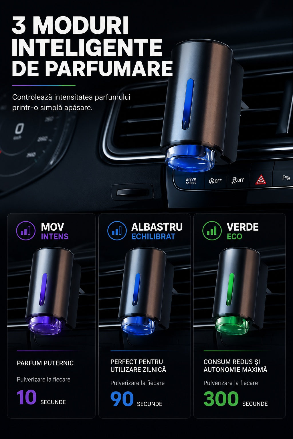 Aparat difuzare parfum auto Carfum - functie de Start/Stop